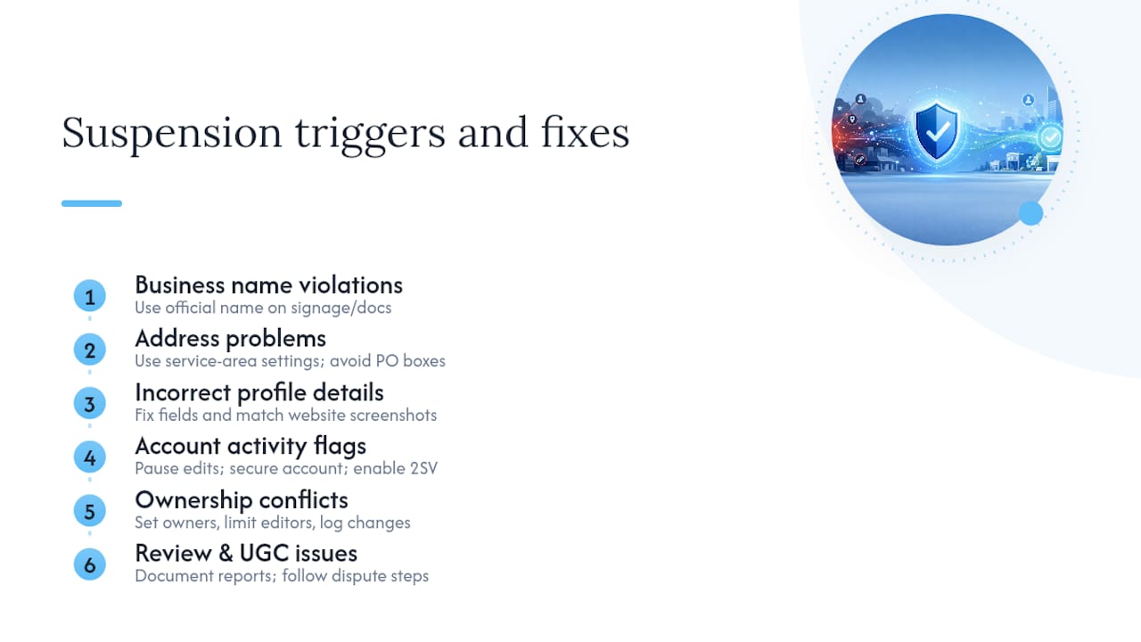 Six common suspension triggers and fixes