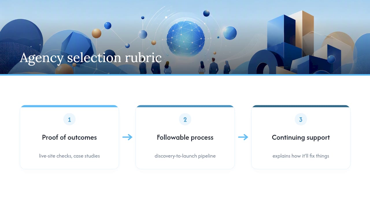 Three-part agency selection rubric