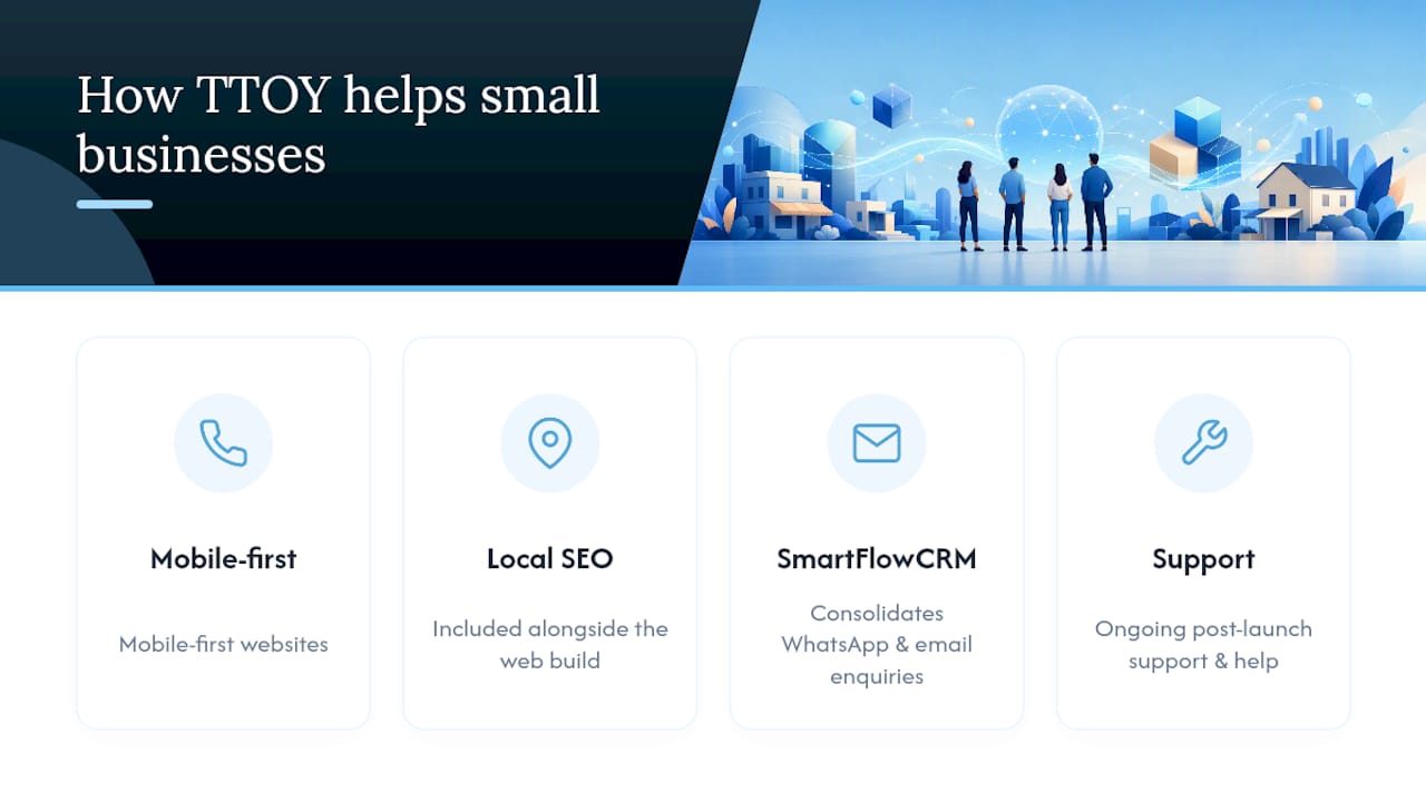 How TTOY Digital can help you build with confidence — overview diagram