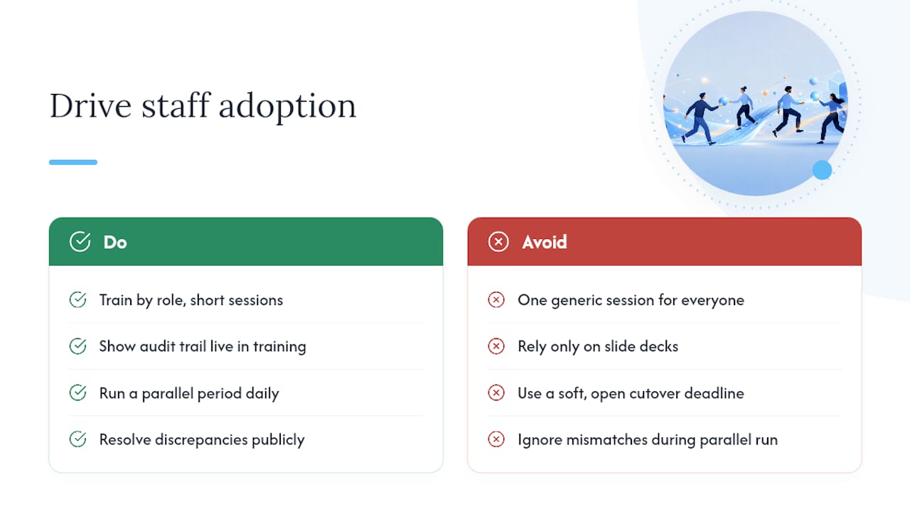 How do you get staff to actually use the new system? — overview diagram