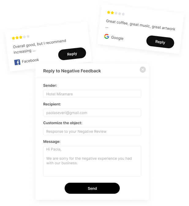 Review gathering process.